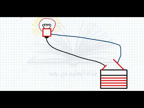 نشاط01 02 صفحة66 سنة 1متوسط حل تحضير