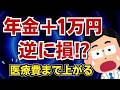 【注意喚起】年金アップで大損！医療費・介護費が急増する「境界線」に要注意