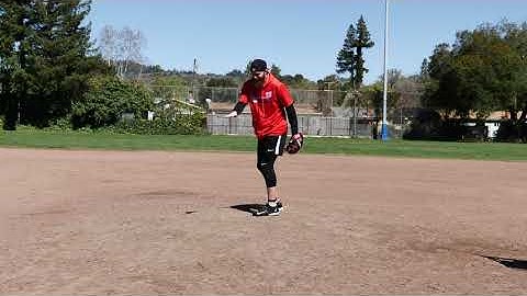 Elevated Hips - Hip Rotation Mechanics Breakdown