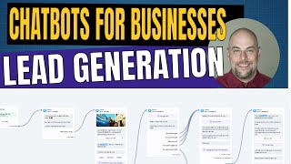 Information Chatbot For Businesses  -  Lead Generation Strategy Update