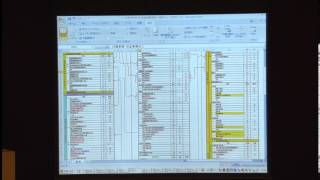 学校法人会計基準の改正に関する説明会（文部科学省）