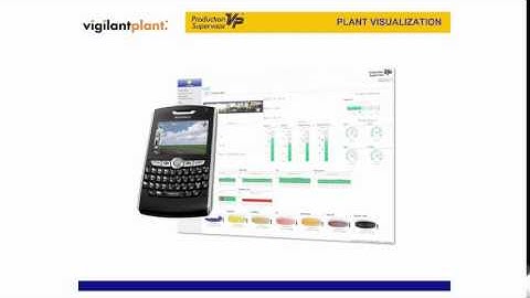 Introduction to Production Supervisor