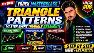 Triangle Pattern Entry Strategy – Avoid Fake Breakouts | Master Class #08(Urdu)