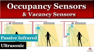 How Occupancy Sensors and Vacancy Sensors Work