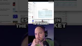 Pepsi's Shocking Volume Drop: Is This The End? #shorts
