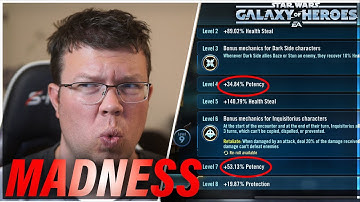 Initial Strategy for Datacrons