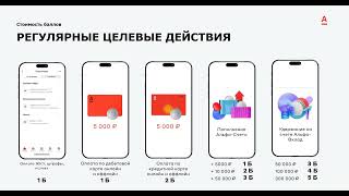 Краткая презентация проекта Свой в Альфе