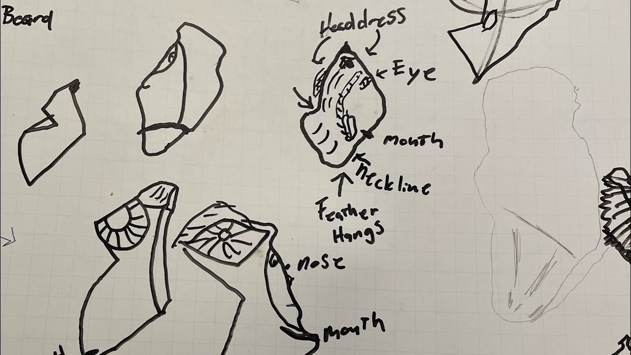 Going Deep! Lithic Art from Ancient America. How we became who we are today. Bird and Human Effigies