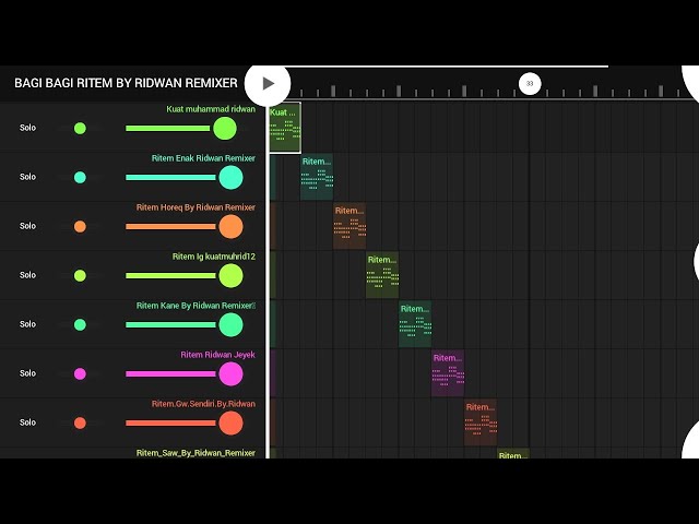 Bagi² Bahan Ryhtem Fl Studio Mobile No Password:v class=