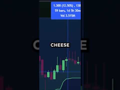 Guida agli Investimenti Finanziari in Italia: Strategie e Consigli per il Successo