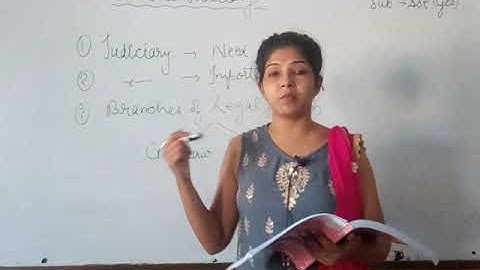 Class VIII Sst Civics Chapter 5 Judiciary Part 1