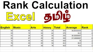 Rank Calculation using Excel Tamil