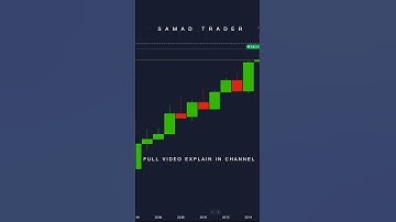 Qoutex Sureshot Trade  | Samad Trader |#quotextradingstratagy #priceaction
