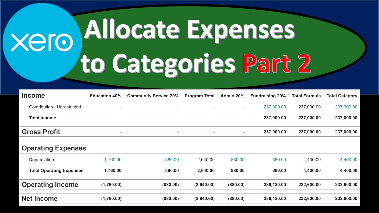 xero accounting categories xero accounting categories