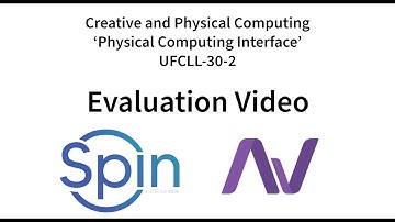 CPC Mini-Project 2 Evaluation Video