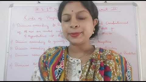 H. S. 1st year, kinds of proposition, unit 2,lecture no. 22