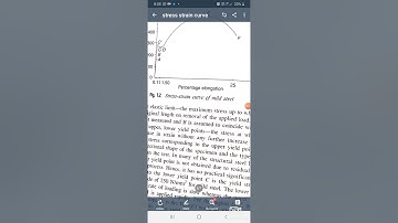 CE 302 Steel  chapter1  Introduction by Shalu Goyal