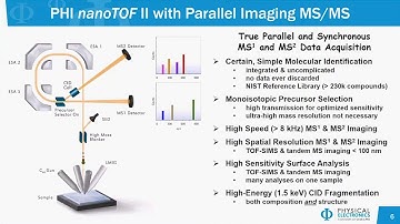 PHI Webinar Series: TOF-SIMS by Molecular Identification using Tandem MS Imaging