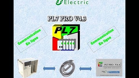 Communication TSX MICRO 3710