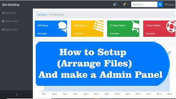 PHP ADMIN PANNEL TEMPLATE  INTEGRATION  HINDI | SIMPLE PHP ADMIN PANEL