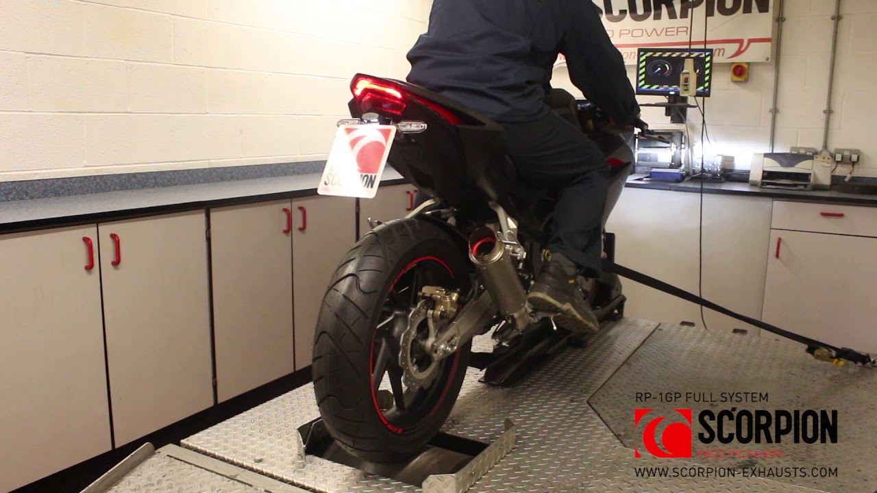 Honda CBR250RR Performance Exhaust System YouTube