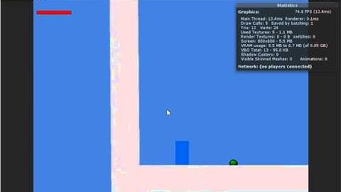 The First Quest - Basic Char Movement