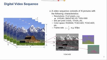 Communication Theory & Systems : Sherman Chen