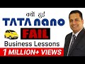 Tata Nano Fail क्यों हो गई? | Business Skills Video in Hindi