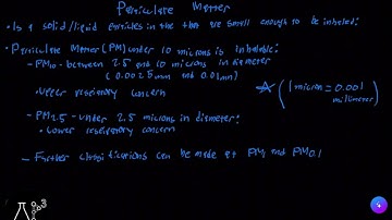 AP Environmental Science 7.4 Atmospheric CO2 and Particulates