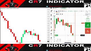 EUR USD OTC signal | mt4 indicator 2026 best indicator 100% accuracy download for #binaryoptios
