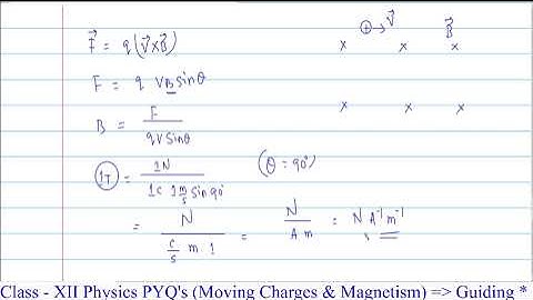4.4 Define one tesla using the expression for the magnetic force acting on a particle of charge ‘q’