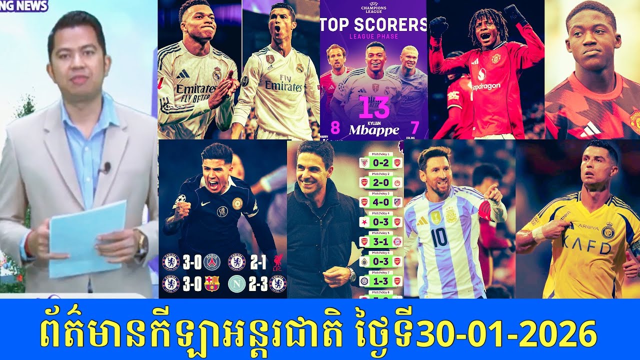 MC Aroon Sports News 30/01/2026: UCL top scorers, Durgo, Mainoo, Chelsea, Messi & Ronaldo income 