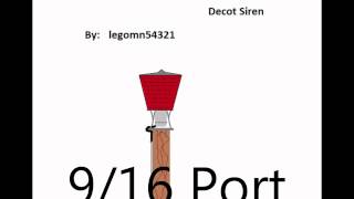 Synthesized Decot: All Port Combinations