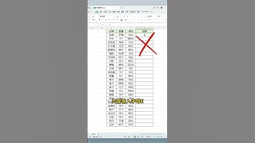 别再用计算器啦！教你快速计算带单位数据！#办公技巧 #WPS #干货分享 #办公技巧 #excel技巧 #microsoftoffice
