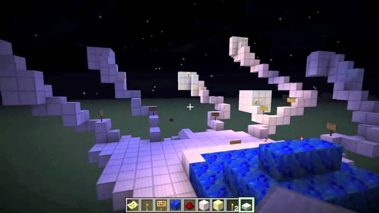 Neuron Minecraft The Minecraft Neuron - YouTube