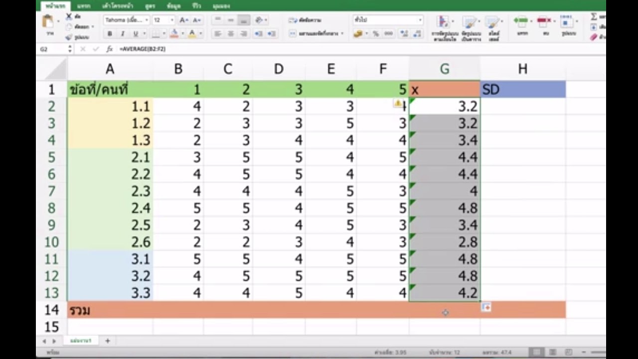 หา sd excel  New  (ข้อสอบปลายภาค) หาค่า X-Bar และ ค่า S.D. ด้วย โปรแกรม Excel