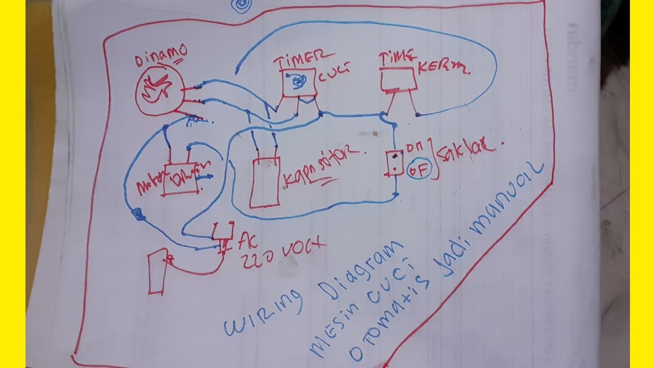 Samsung Wa80u3 Wiring Diagram Full Hd Version Wiring Diagram Kage Diagrambase Emballages Sous Vide Fr