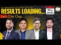Results Loading...Let's Chit Chat!! CA Abhishek x CA Shubham x CA Vishal Jain x CA Ritoban | TeamLLI
