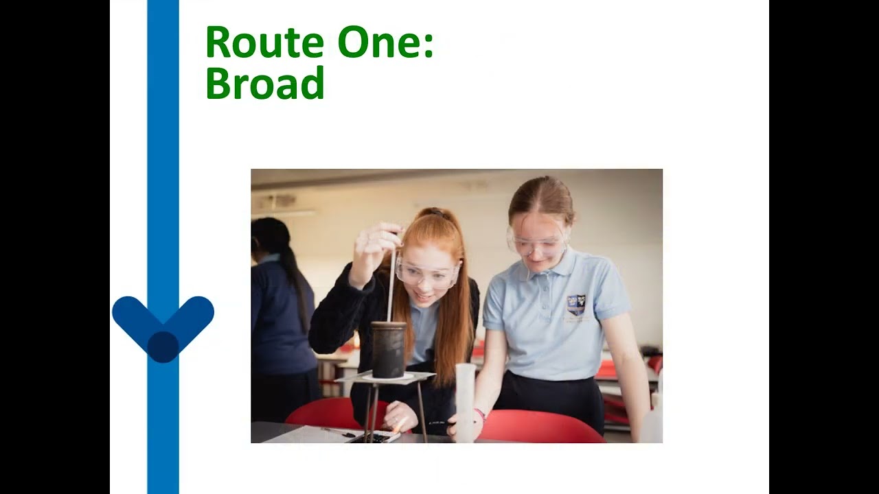 Year 9 Options Information Evening Presentation 2026 VOICED