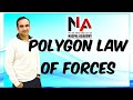 Polygon law of forces statics