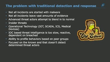 Learn How to Engage the Zero Trust Model with UEBA