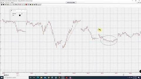 Video Richard Gann Grids