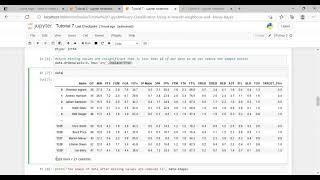 (Tutorial 7) Binary Classification Using K nearest neighbor and Naïve Bayes