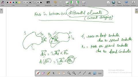 Force in between two current elements( Differential current carrying elements)