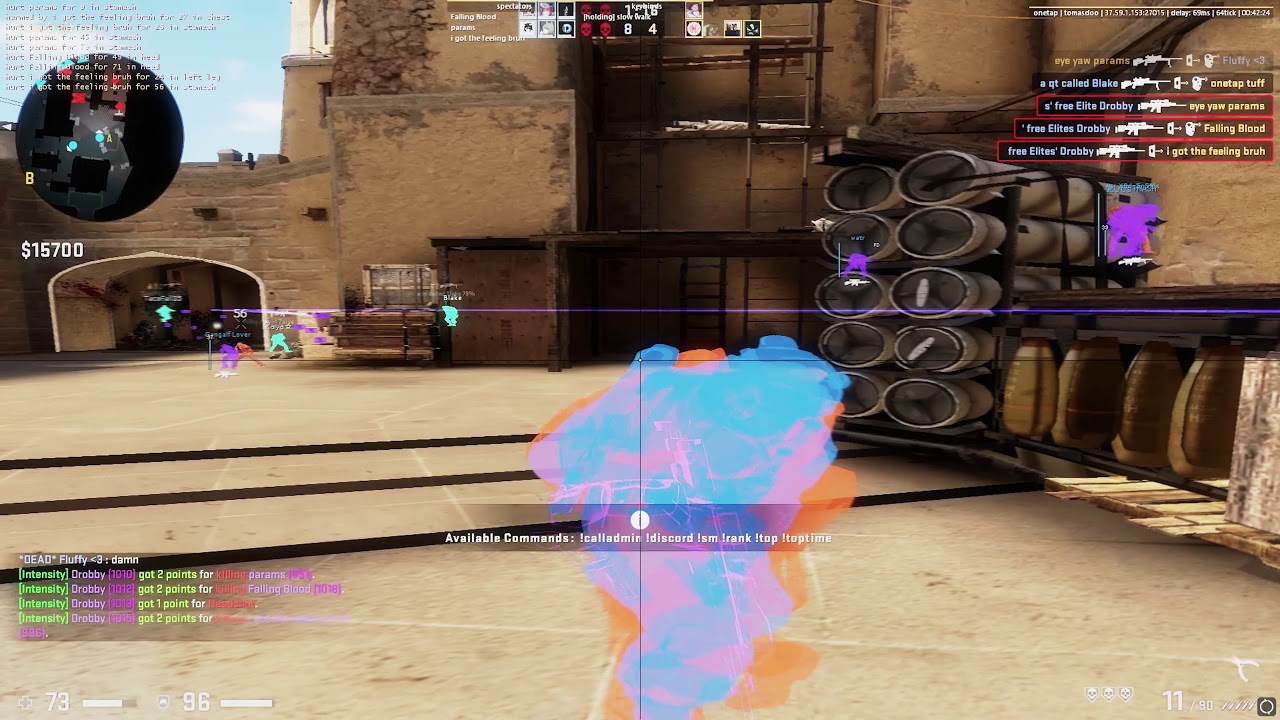 My First day with Onetap.com