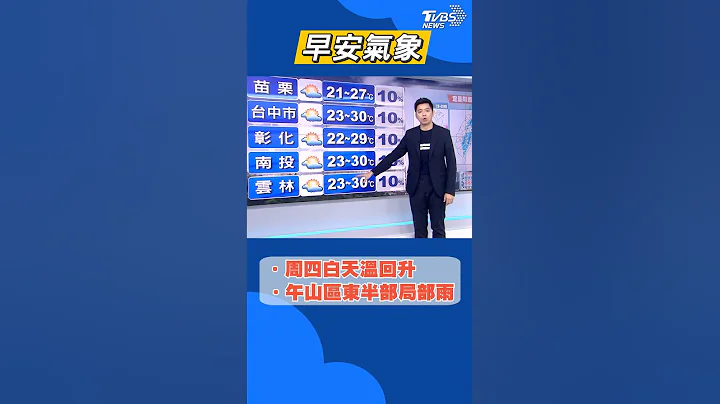 【0506气象】周四白天温回升 午山区东半部局部雨｜TVBS新闻 - 天天要闻