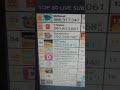 T-Series hits 292 Millions Live by @chMDM (volvio mi compu)