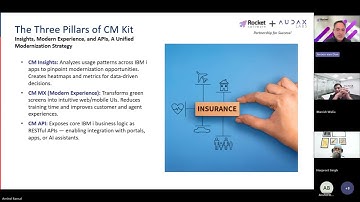 IBM i Modernization in Insurance Driving Self Service and Customer Engagement