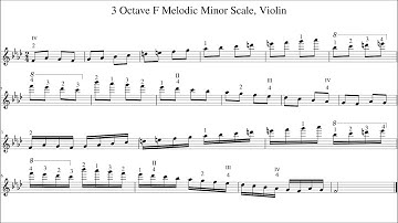 3 Octave F Melodic Minor Scale, Violin