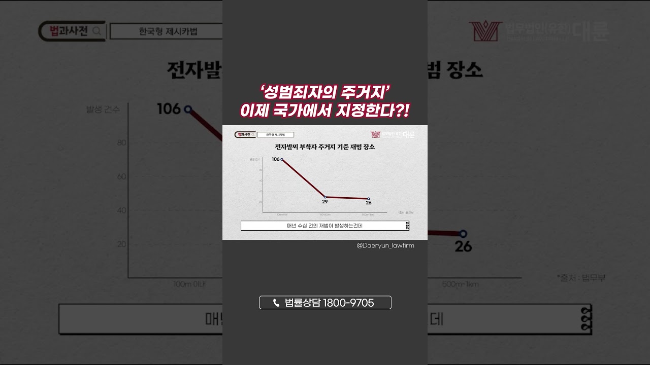 성범죄 전과자의 주거지를 이제 국가에서 지정하고 관리한다?!